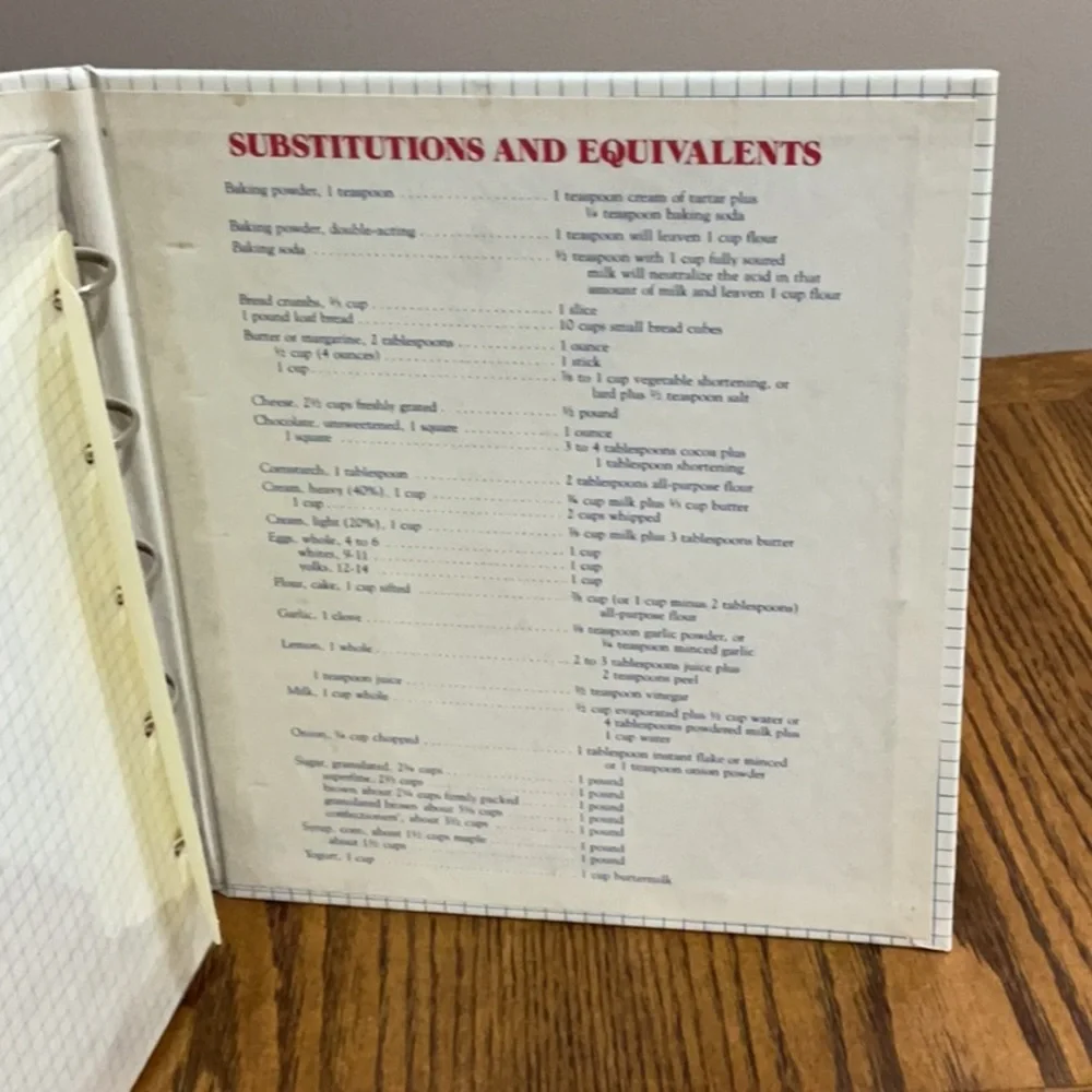 Vintage Bon Appétit Recipe Organizer